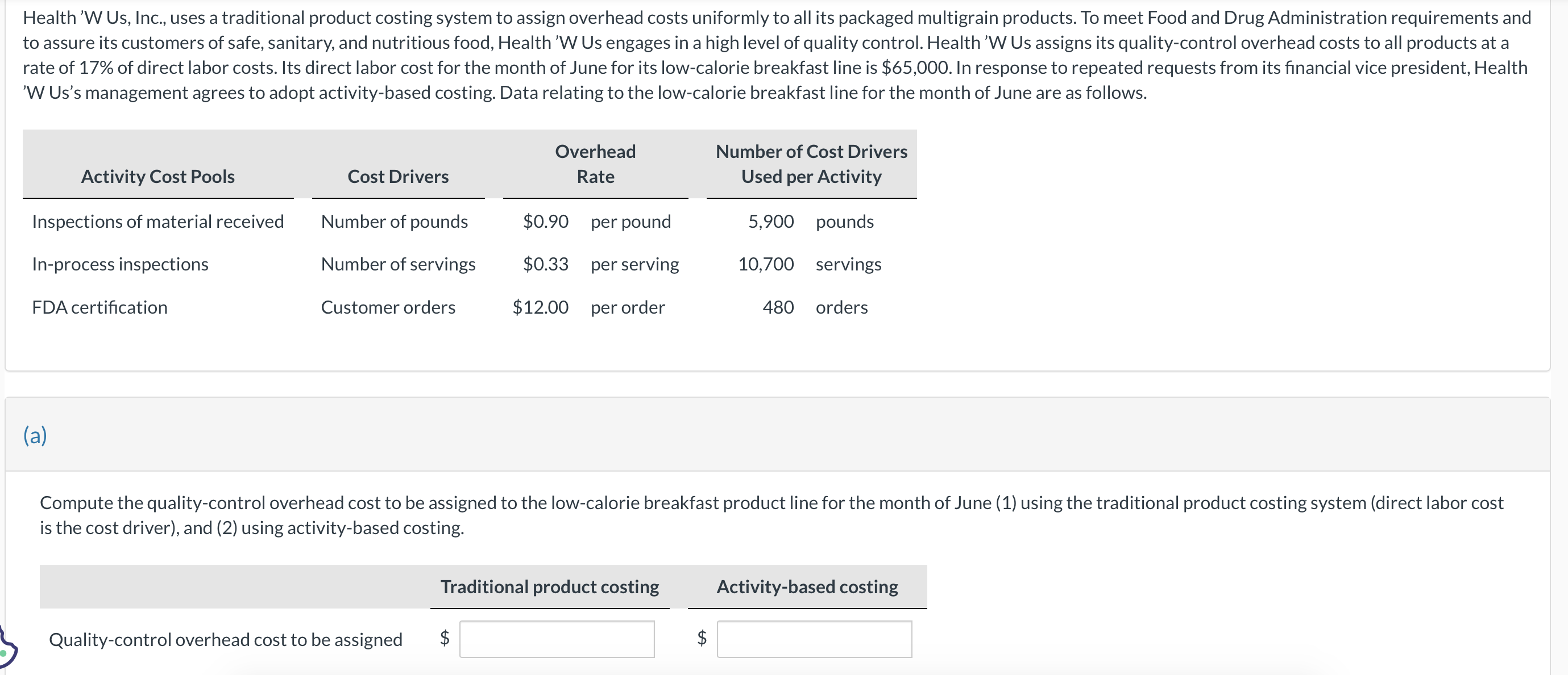 PART B Compute the quality-control overhead cost to be assigned to