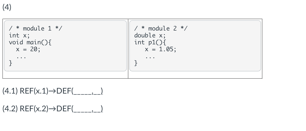 indicate how the linker would resolve references to the symbol in each