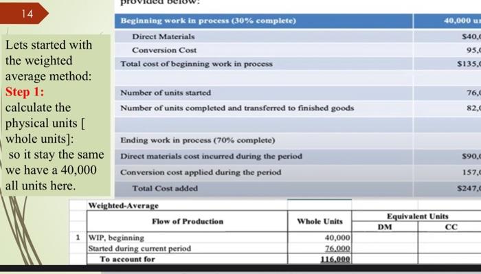  I dont get the steps especially the last in the second