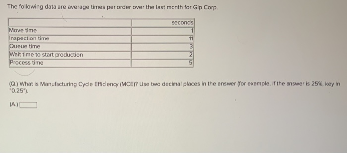  The following data are average times per order over the last