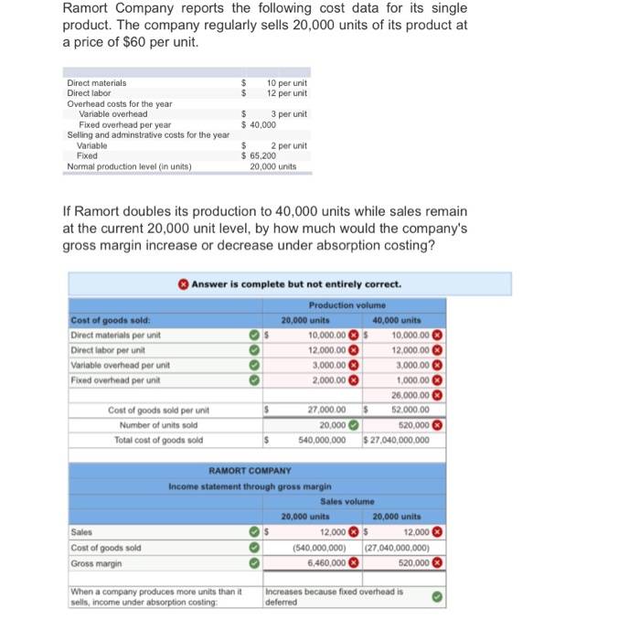 Need help. need help on this question Ramort Company reports the following