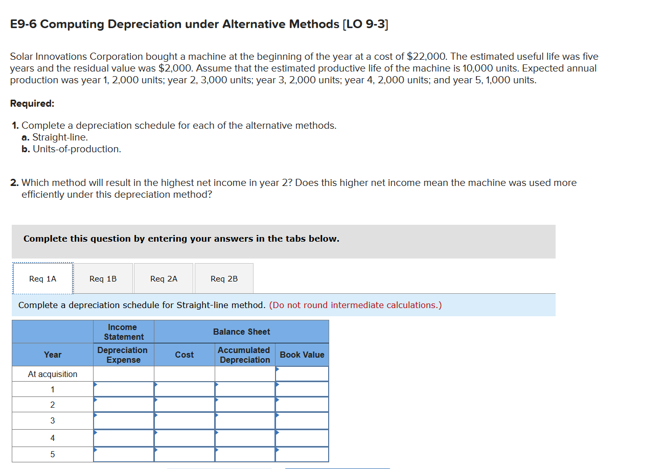  E9-6 Computing Depreciation under Alternative Methods [LO 9-3] Solar Innovations Corporation
