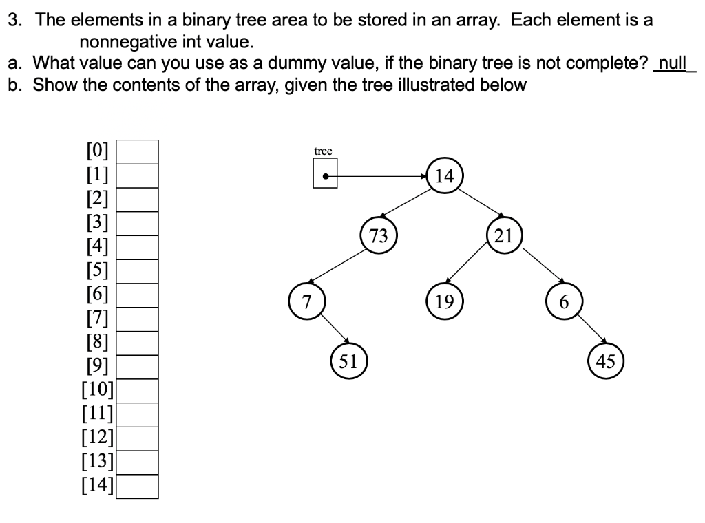  3. The elements in a binary tree area to be stored