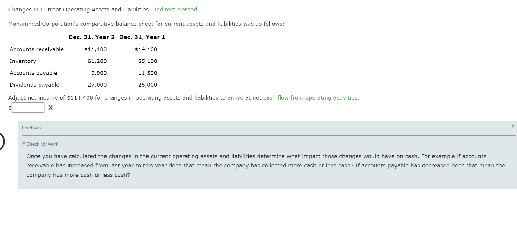 Changes in Current Operating Assets and Liabilities-Indirect Method Mohammed Corporation's comparative