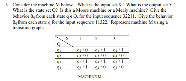  3. Consider the machine M below. What is the state set