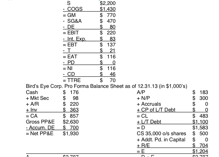 do you get $98 for marketable securities? I just can't figure it