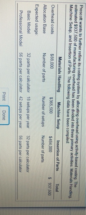 basic model actually consumed 240,000 machine hours, and the professional model consumed