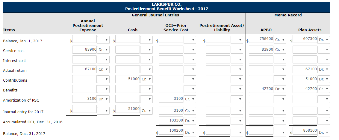 2017, balances, and the journal entry recording postretirement benefit expense. (Enter all