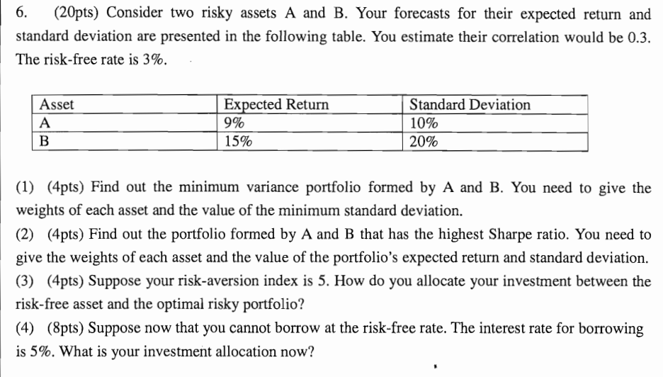6. (20pts) Consider two risky assets A and B. Your forecasts