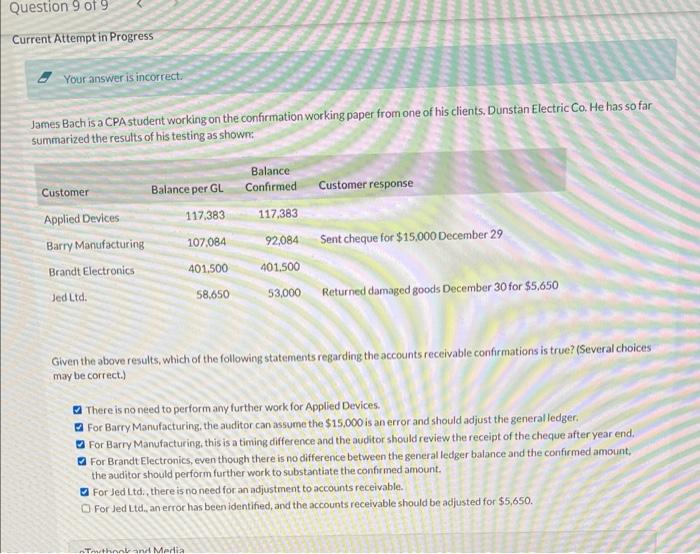  Question 9 of 9 Current Attempt in Progress Your answer is