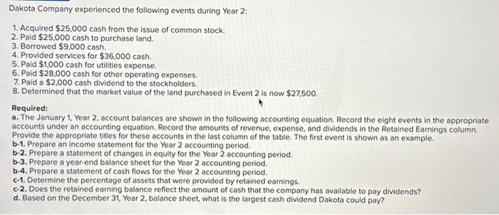 help me solve this please, all one question! thank you Dakota Company