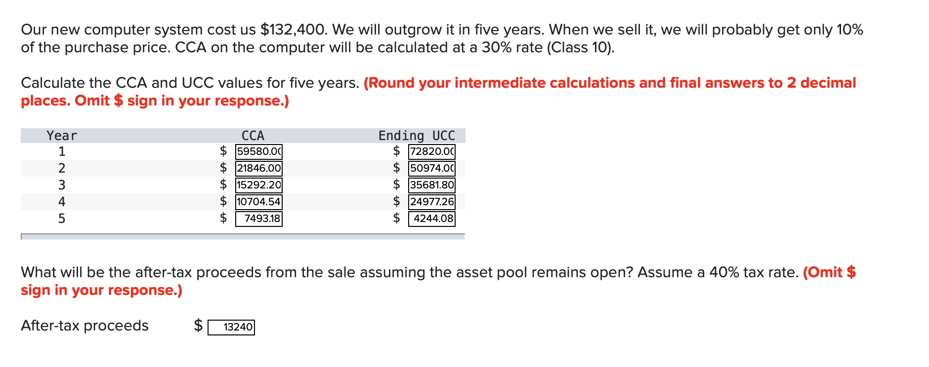  Our new computer system cost us $143,200. We will outgrow it