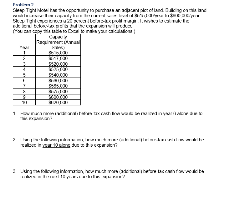 in the Indianapolis area. Test specimens are picked up at the doctors'