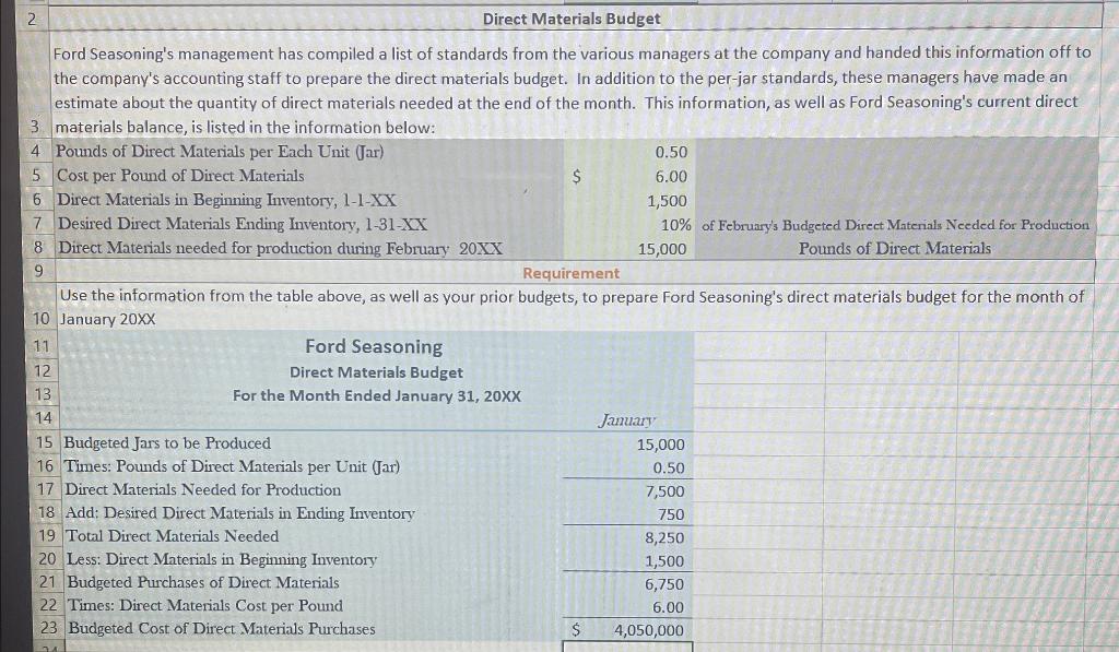 for you. The numbers for the static budget portion of the document