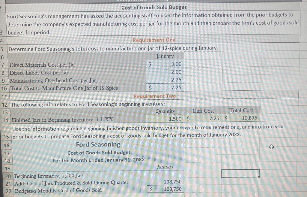 prepare a production budget for the upcoming quarter. Like all businesses, Ford