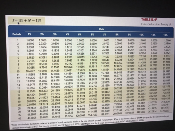 the tables provided.) 10 years To o o o 13.82 years .072