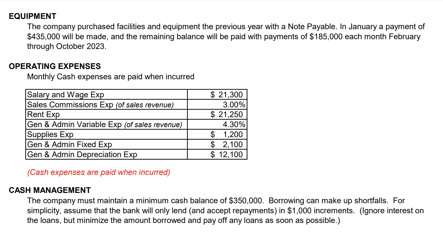 Financial Reports for the period of January 1, 2023 through December 31,