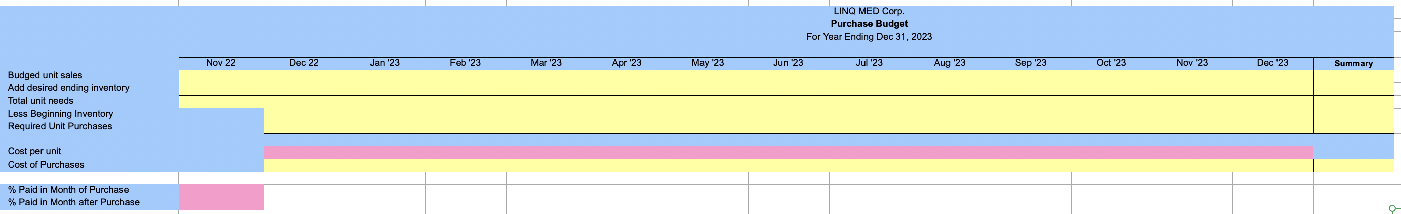 per unit row. Another example is Cash disbursement total column: the first