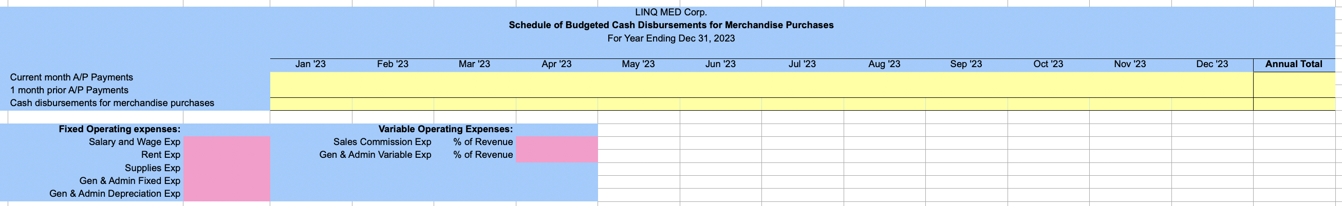 line beginning cash wouldn't be total of all the beginning months, it