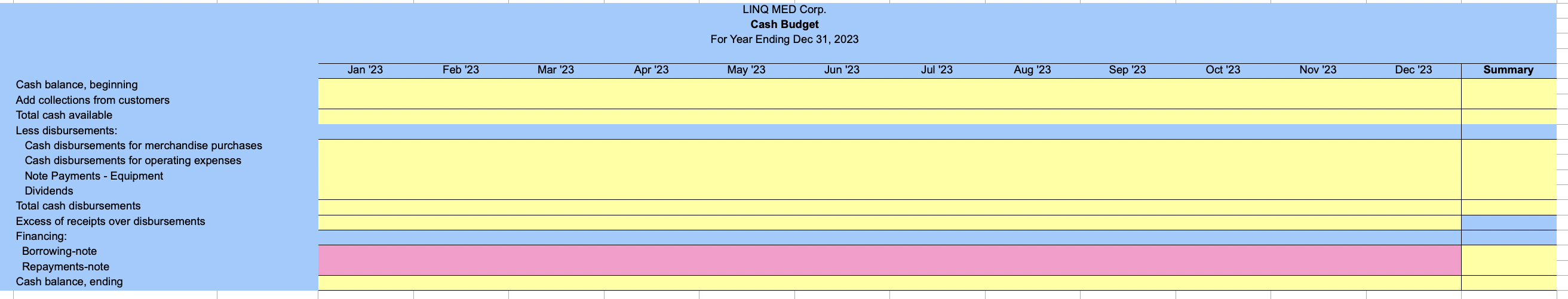 should be reported in these total columns. NOTE: some budgets have prior