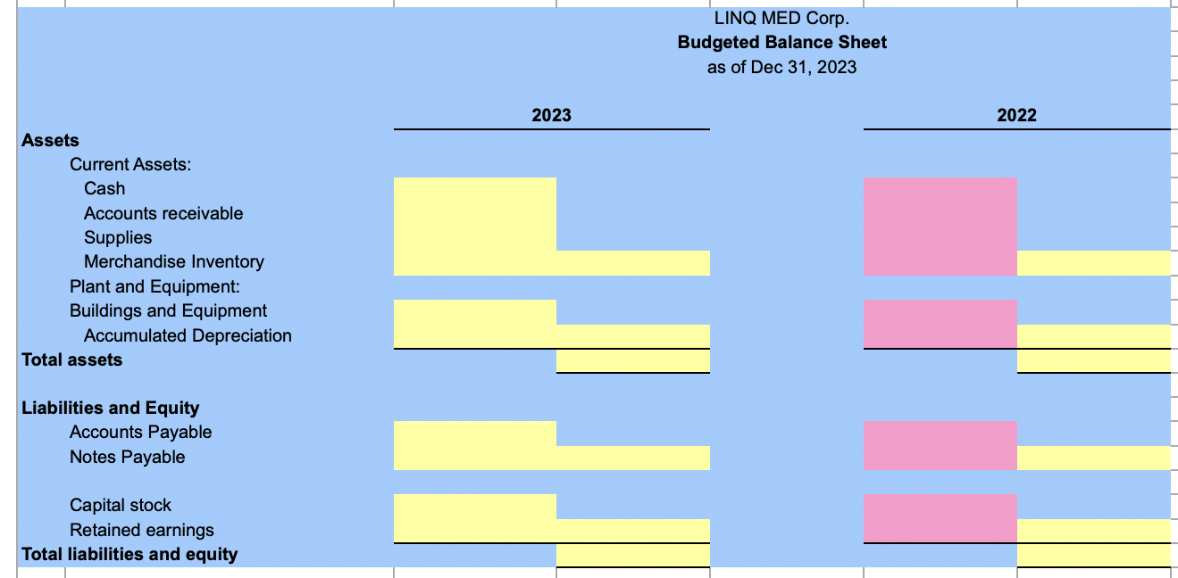 a company that sells a highly specialized product, a neural Al learning