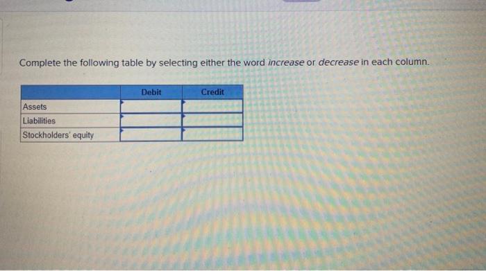 Please help Complete the following table by selecting either the word increase