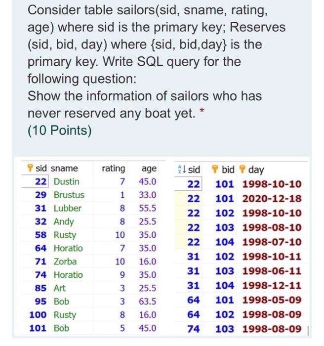  Consider table sailors(sid, sname, rating, age) where sid is the primary