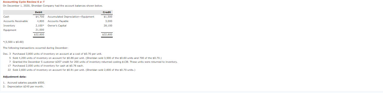 Please write it in exact format, and can you explain how you