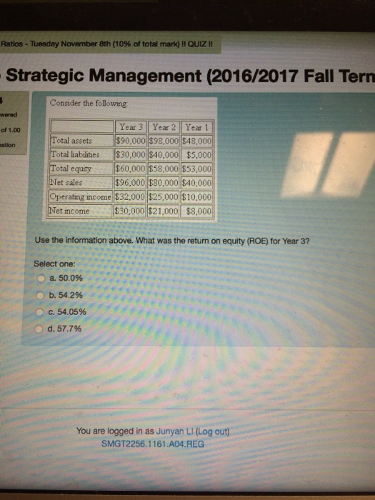  Use the information above. What was the return on equity (ROE)