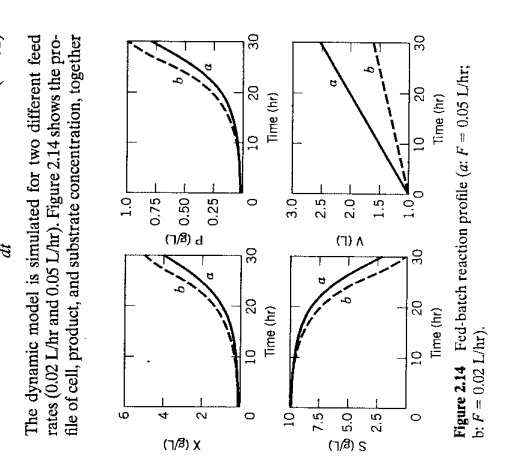 Refer to Section 2.4.9 given in the course text on pages 31-33.