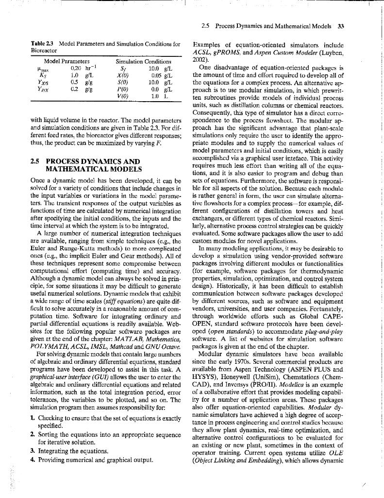 integration method with the model parameters and two sets of initial conditions