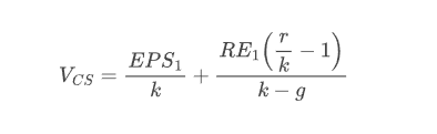  A.)Create a user-defined function in EXCEL to calculate the value of