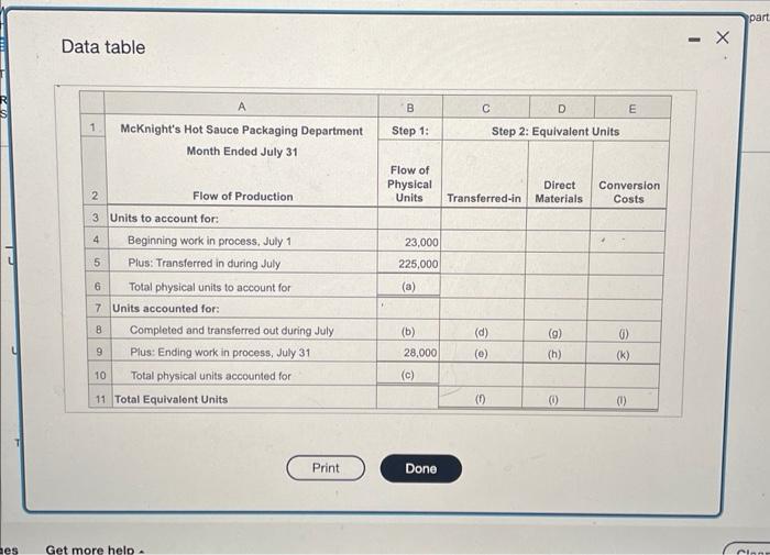 uses a process costing system to determine is products cost. The inst