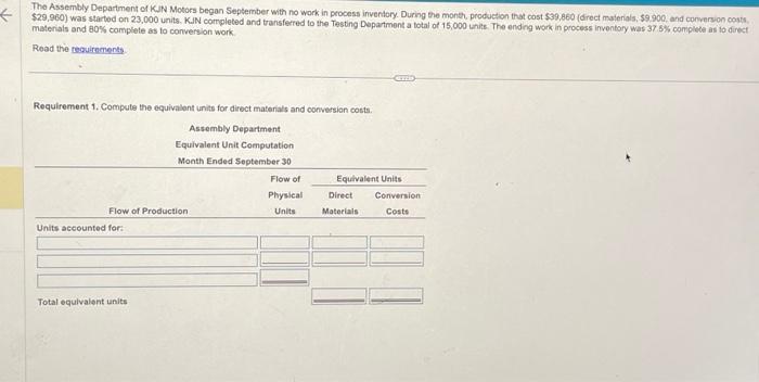 of the three processes is packaging. The Packaging Departrient roporied the followirg