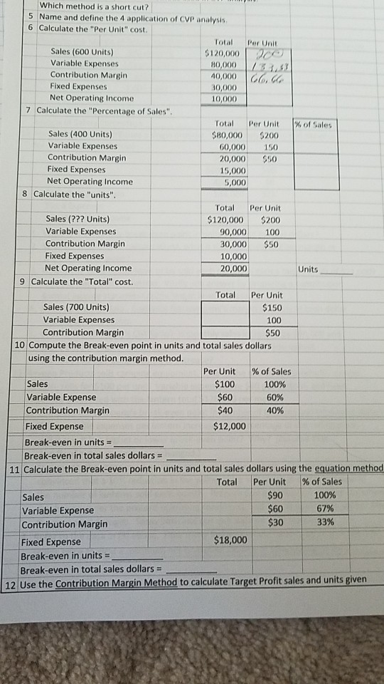 Which method is a short cut? 5 Name and define the