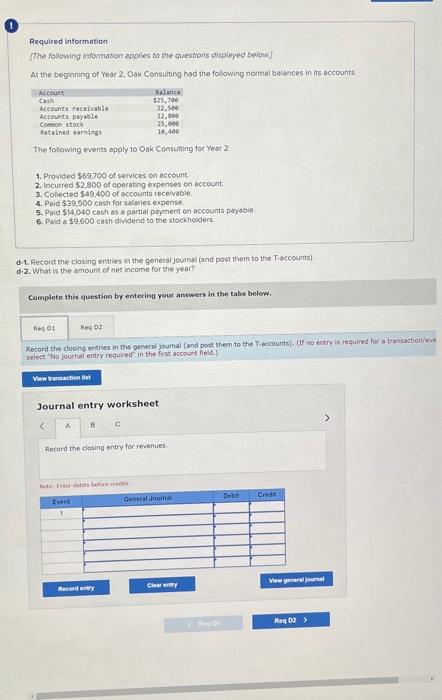 the beginning of Year 2, Oak Consulting had the following normal balances