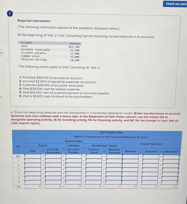 2 : 1. Provided $69,700 of services on account. 2. Incurred $2,800