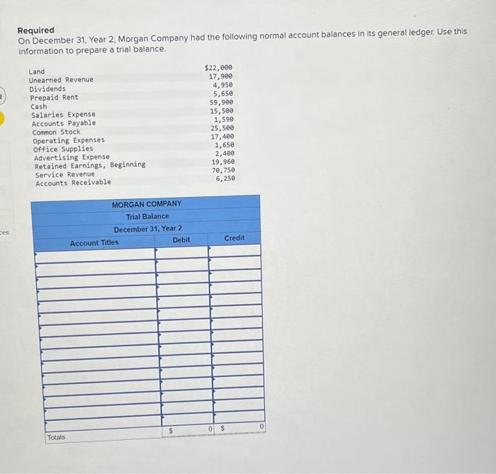 partial payment on accounts payable. 6. Paid a $9,600 cash dividend to
