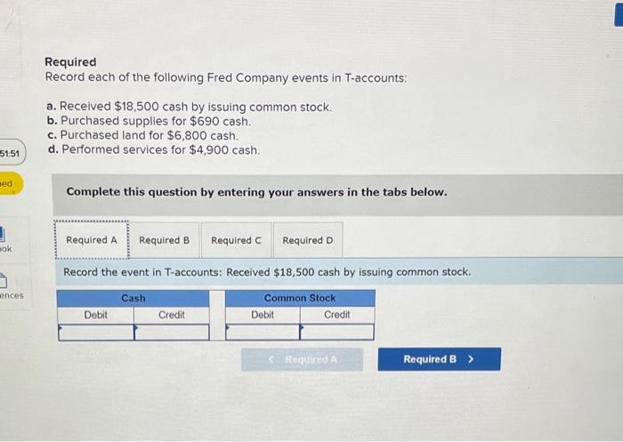 the stockholders. f. Prepare a post-closing trial balance: Required information [The following