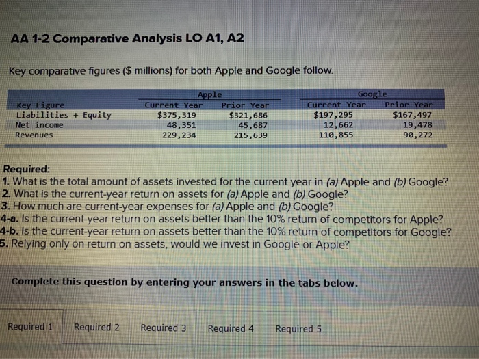  PLEASE HELP AA 1-2 Comparative Analysis LO A1, A2 Key comparative