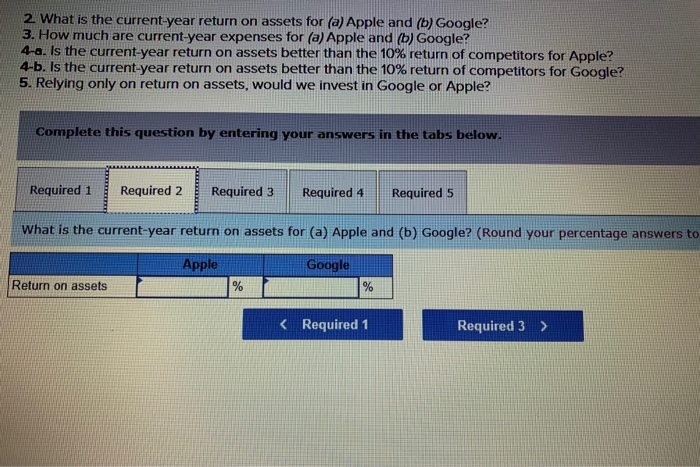 + Equity Net income Revenues Apple Current Year Prior Year $375, 319