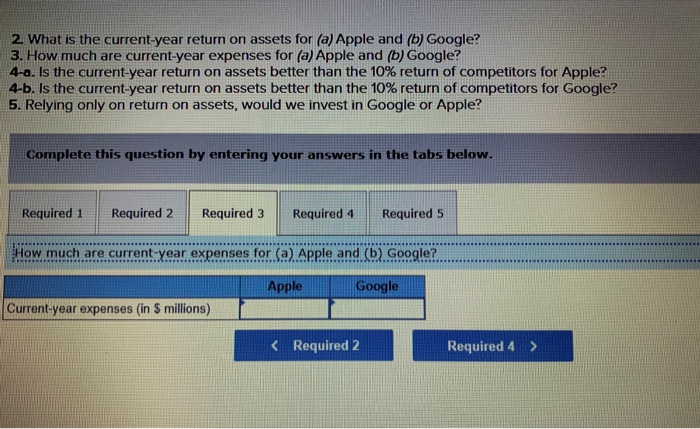 $321,686 48,351 45,687 229,234 215,639 Google Current Year Prior Year $197,295 $167,497