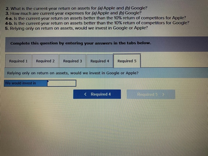 of assets invested for the current year in (a) Apple and (b)