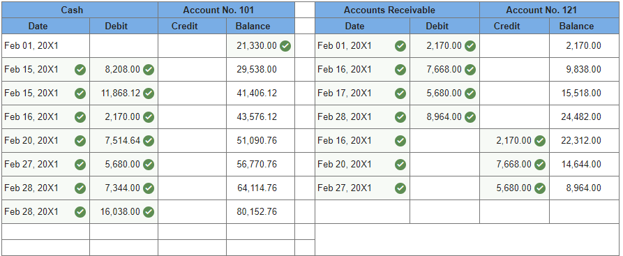 and Visa; and to customers using American Express. The bank credit cards