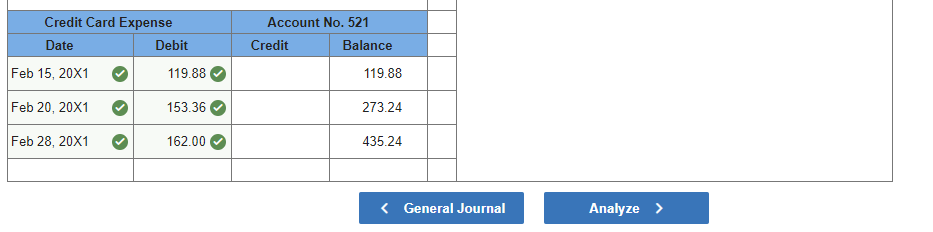 Royal Gift Shop also grants trade discounts to certain wholesale customers who