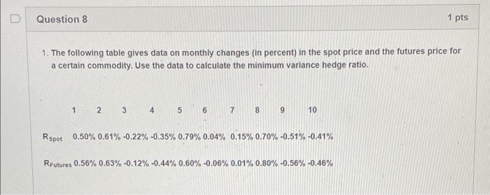  1. The following table gives data on monthly changes (in percent)
