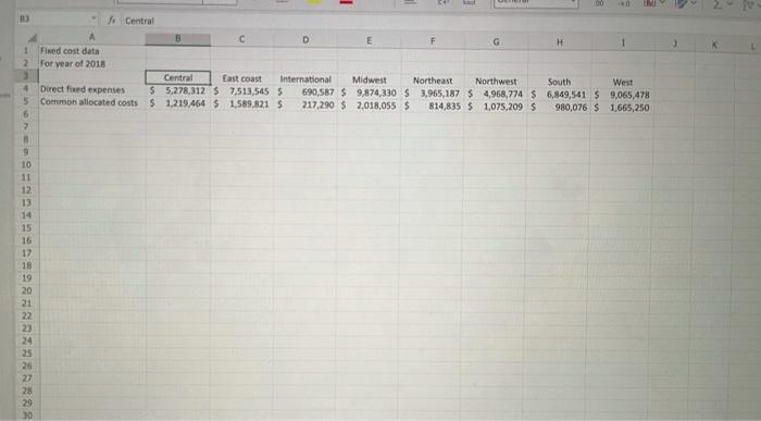  14 f B c D A 1 Segment Margin Report 2