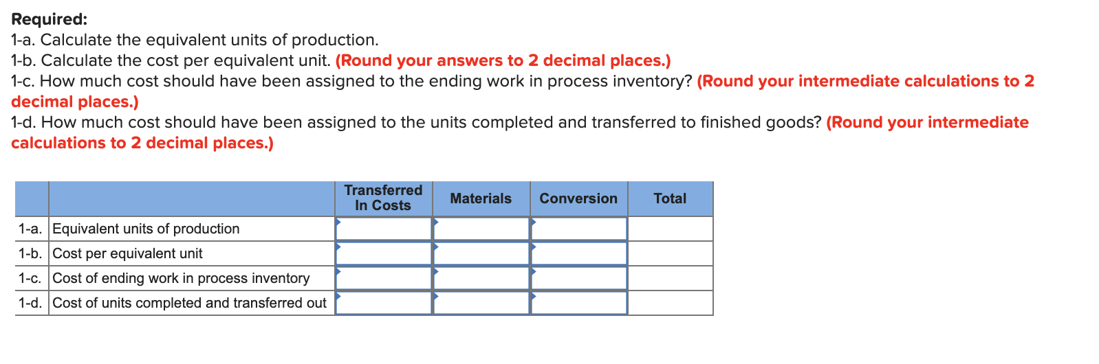 we goofed when we hired that new assistant controller," said Ruth Scarpino,