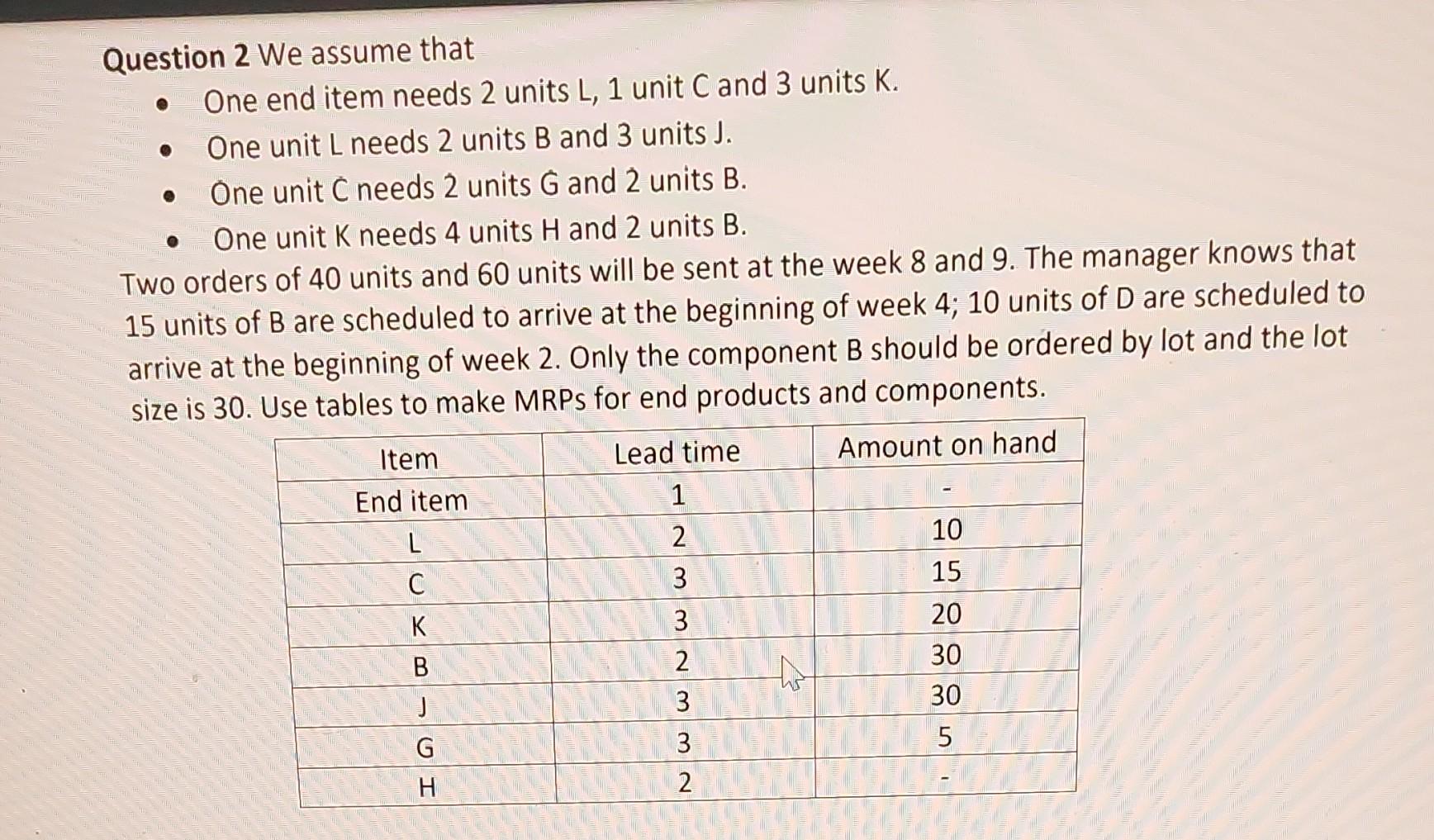  Question 2 We assume that - One end item needs 2