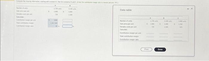  Compute the missing information, starting with scenario A, then for scenarios